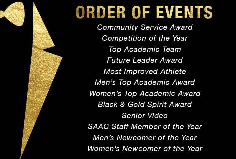 In-Event Videoboard Order of Events Display