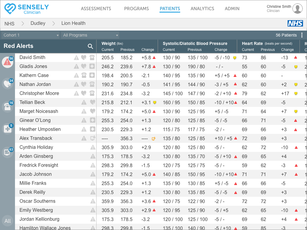List View - Enables Search, Filters, & Sorts