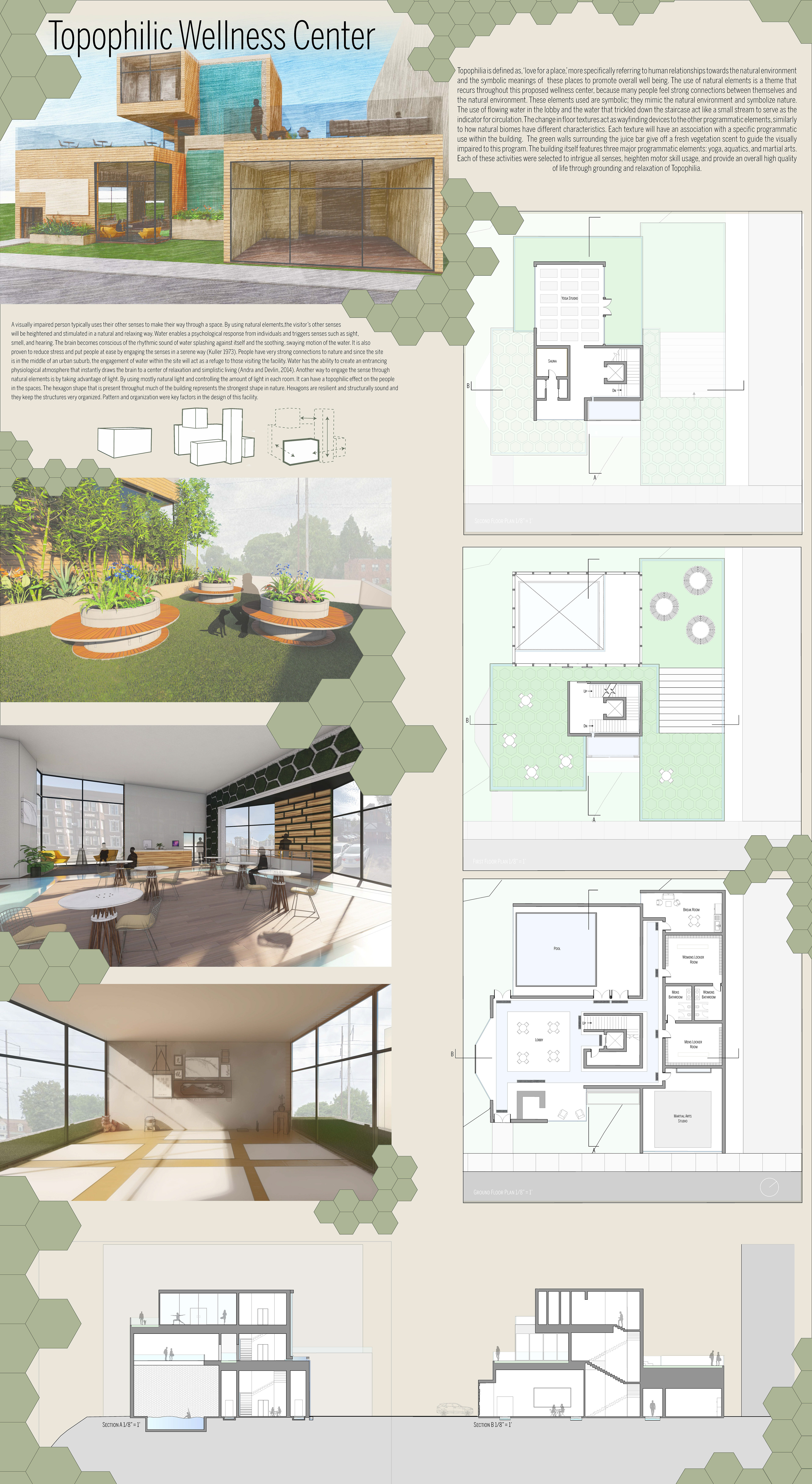 Design Studio 6 Collaboration l Spring 2020