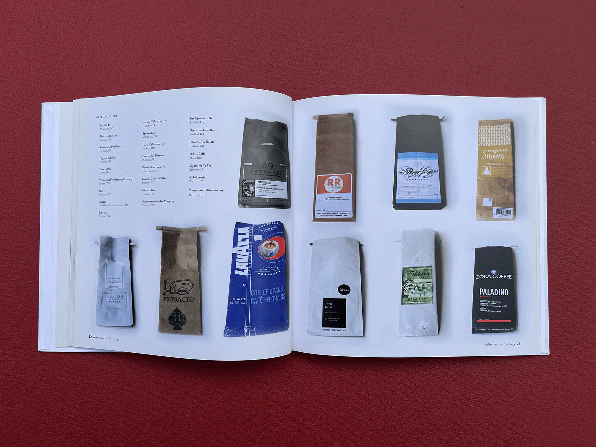 Coffee Bag Origins