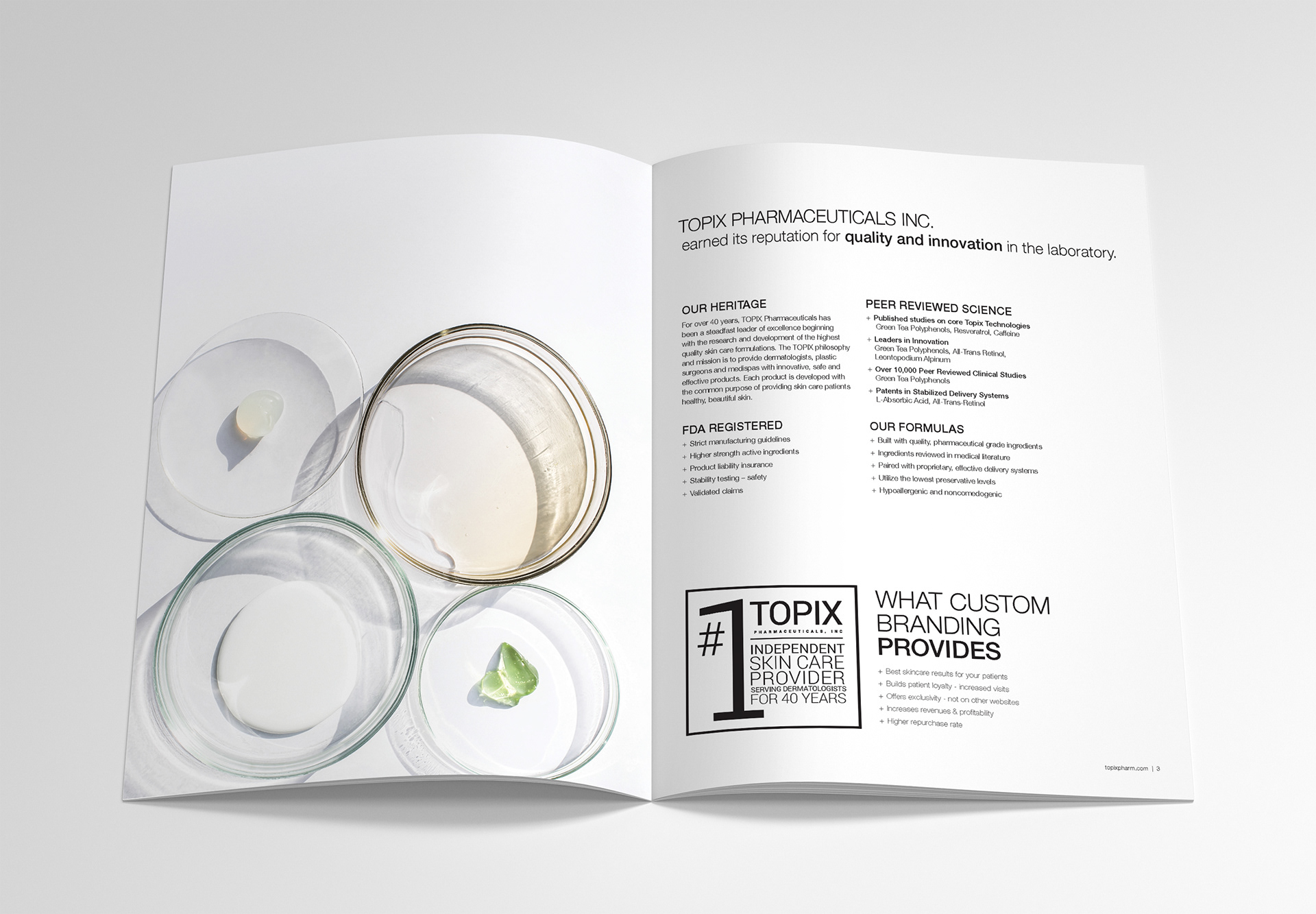 Product Guide Intro