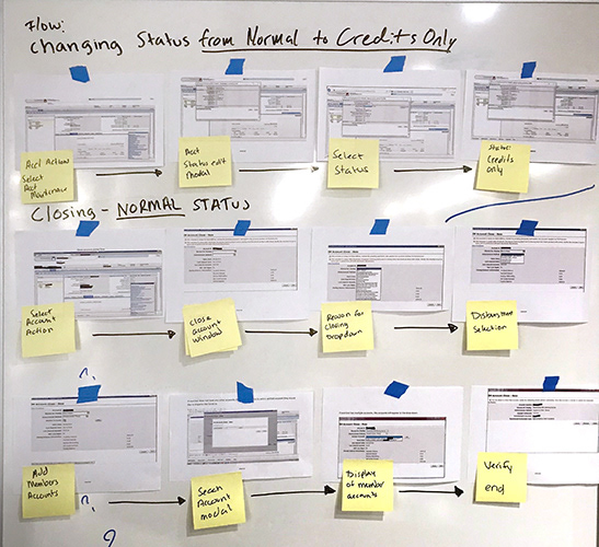 Led a team collaborative wireframe design session.