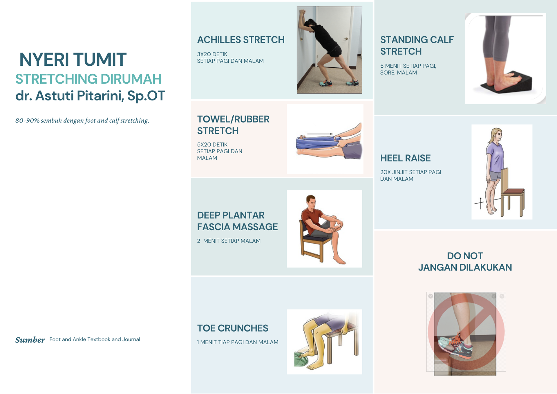 Program latihan ini bisa dilakukan dirumah untuk keluhan nyeri seputar kaki, tumit, atau pergelangan kaki (ankle)