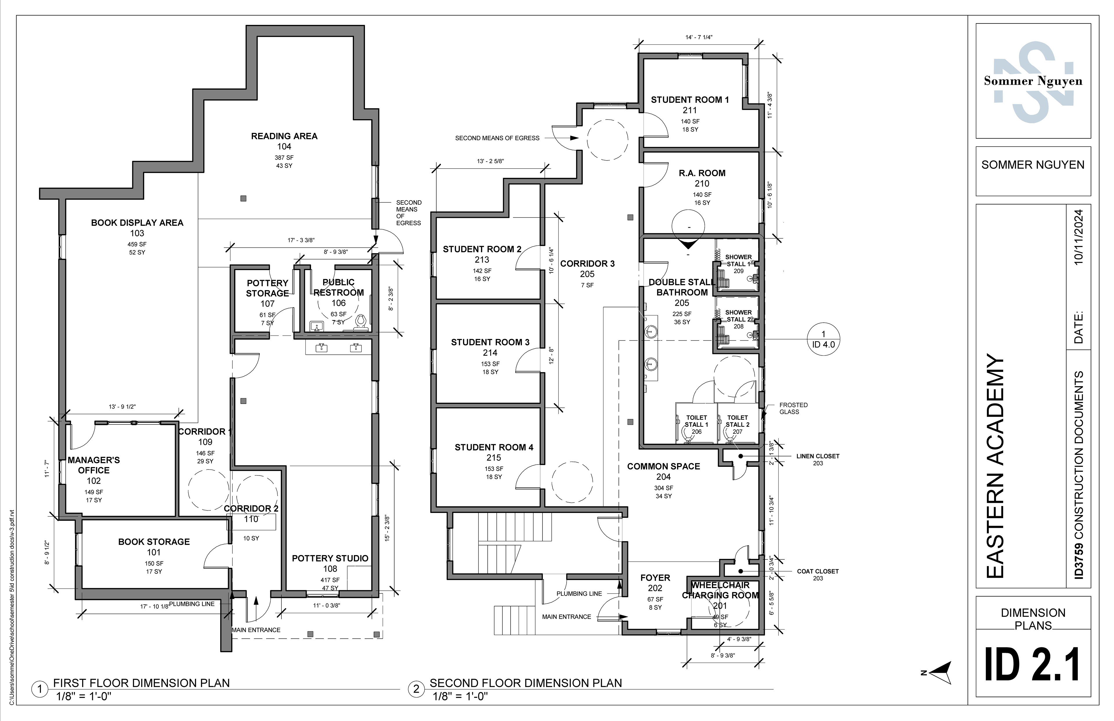 NCIDQ Practice Dimension Plan