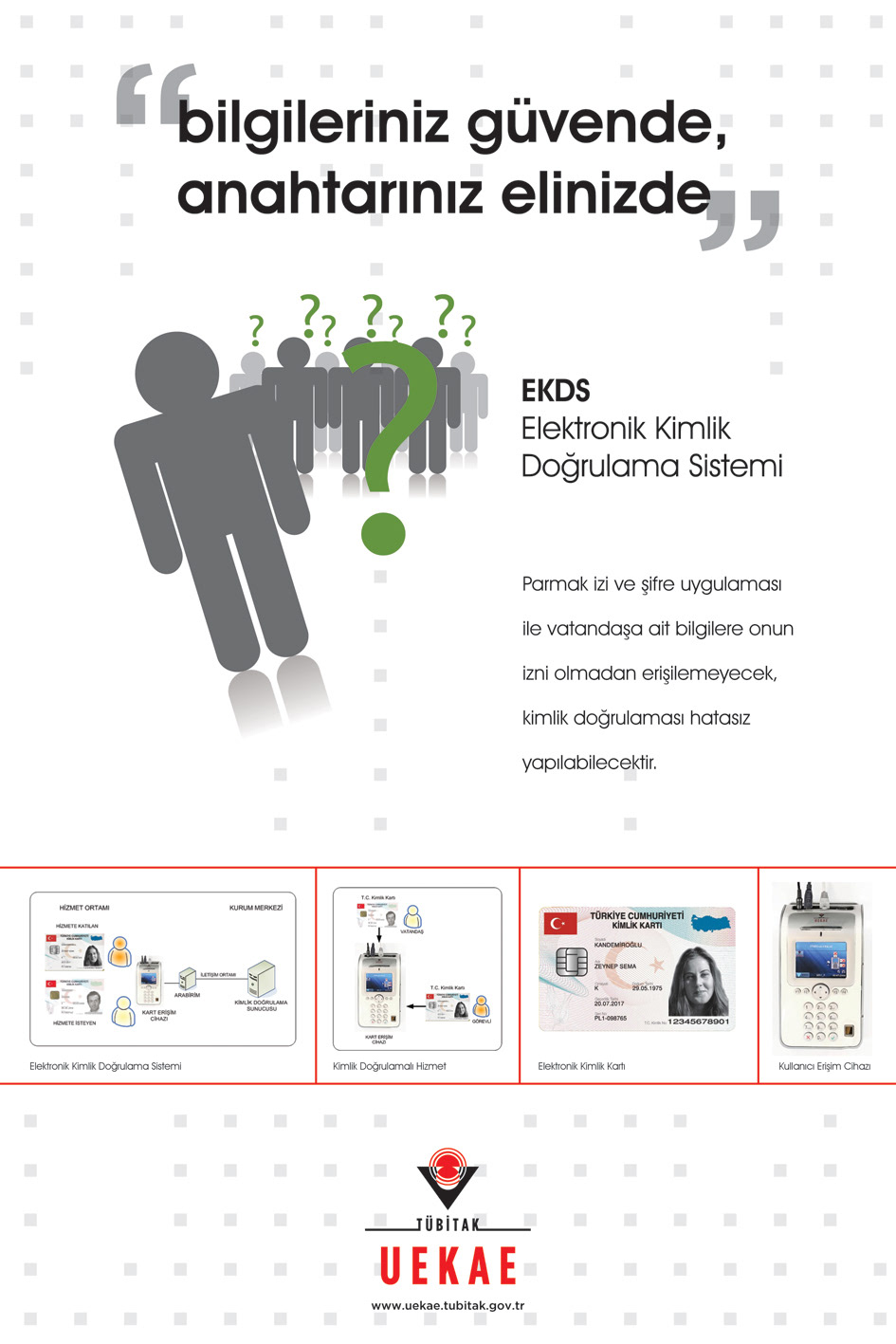 Product Poster
