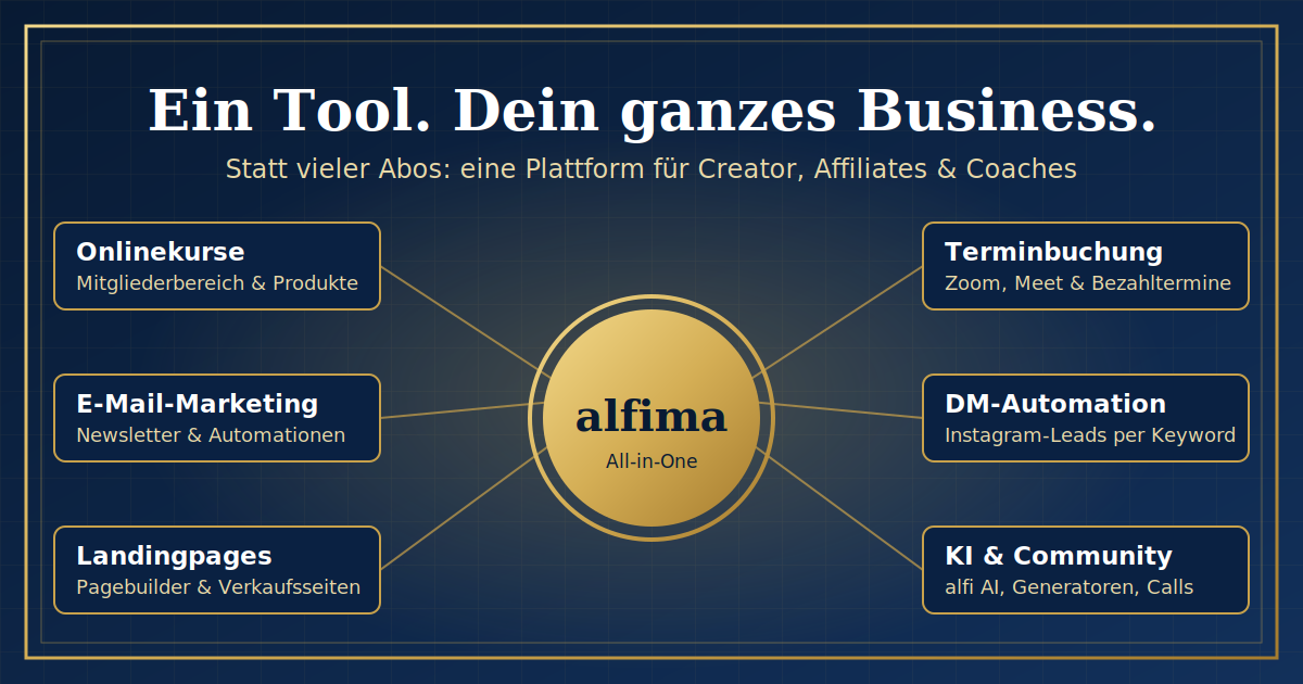 alfima All-in-One-Tool: Onlinekurse, E-Mail-Marketing, Landingpages, Terminbuchung, DM-Automation und KI in einer Plattform