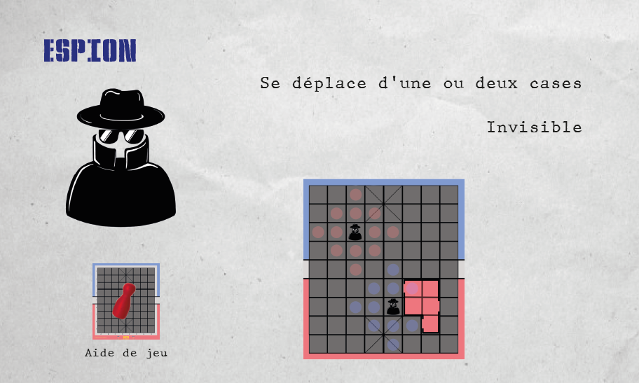 Pion invisible