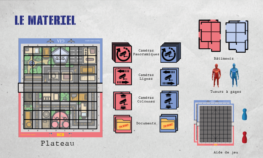 Matériel de jeu