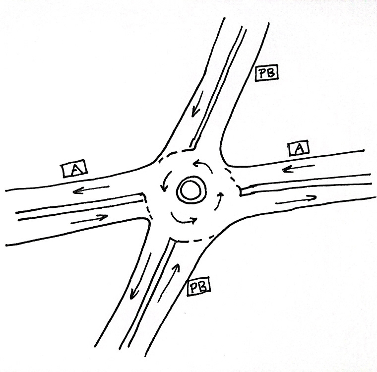 Roundabout