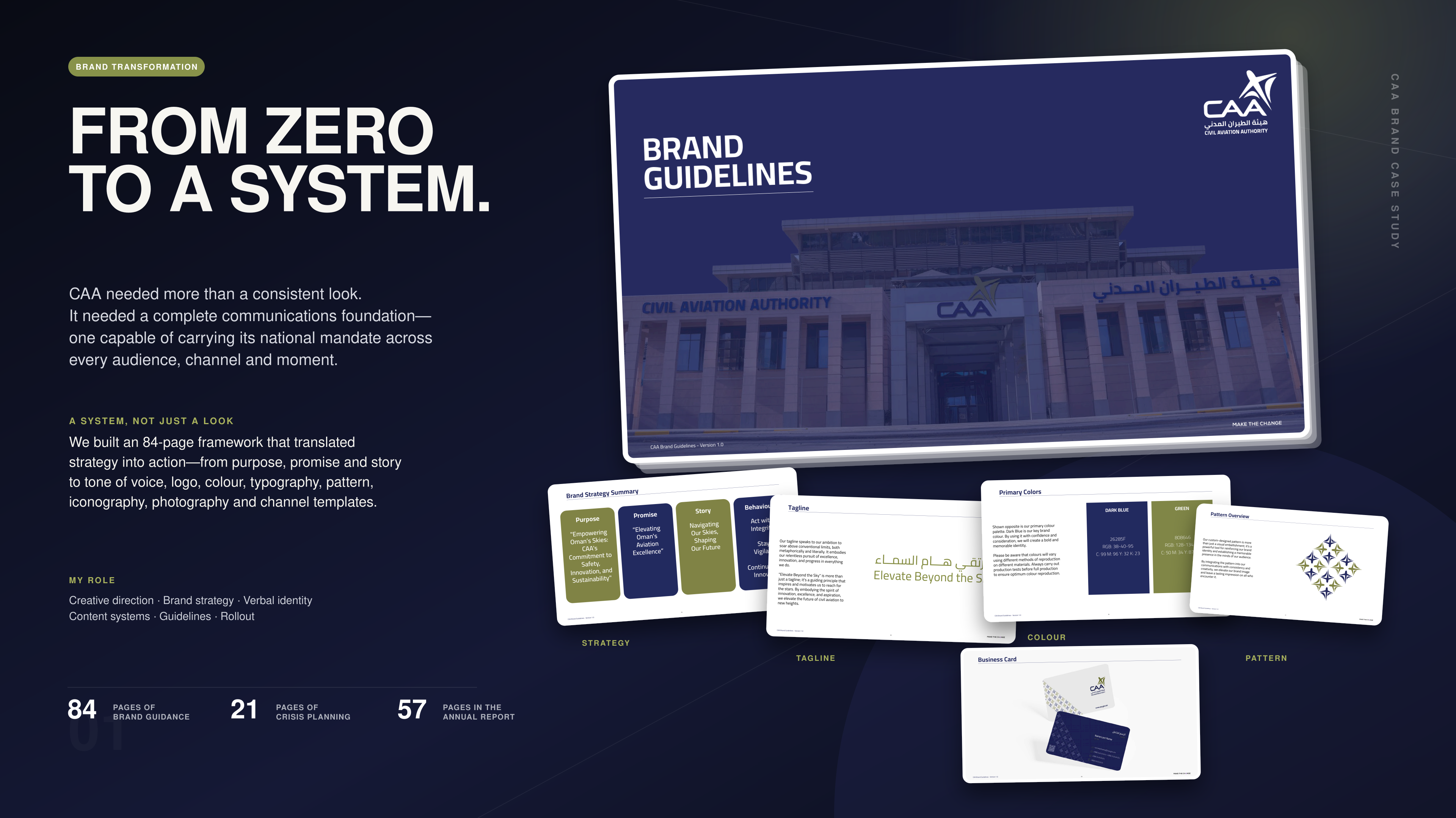 CAA Oman brand transformation case study showing the new brand strategy, visual guidelines and identity applications