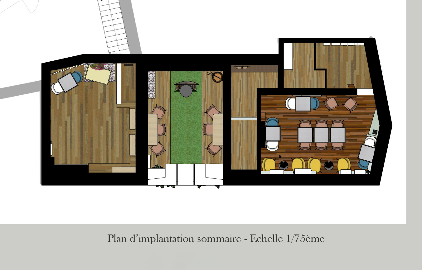 Implantation 2D