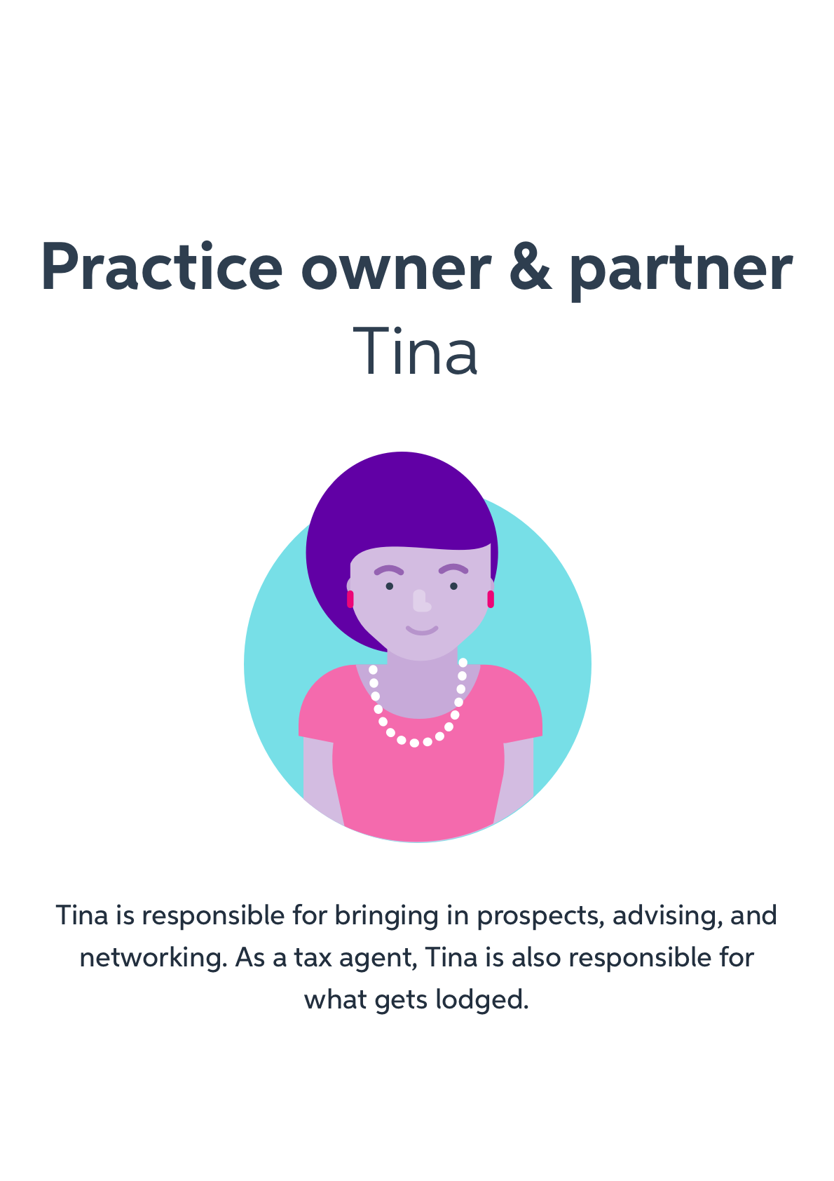 Practice owner