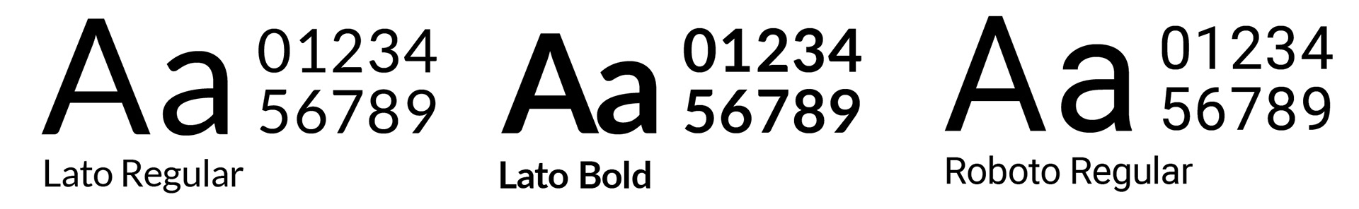 Typefaces
