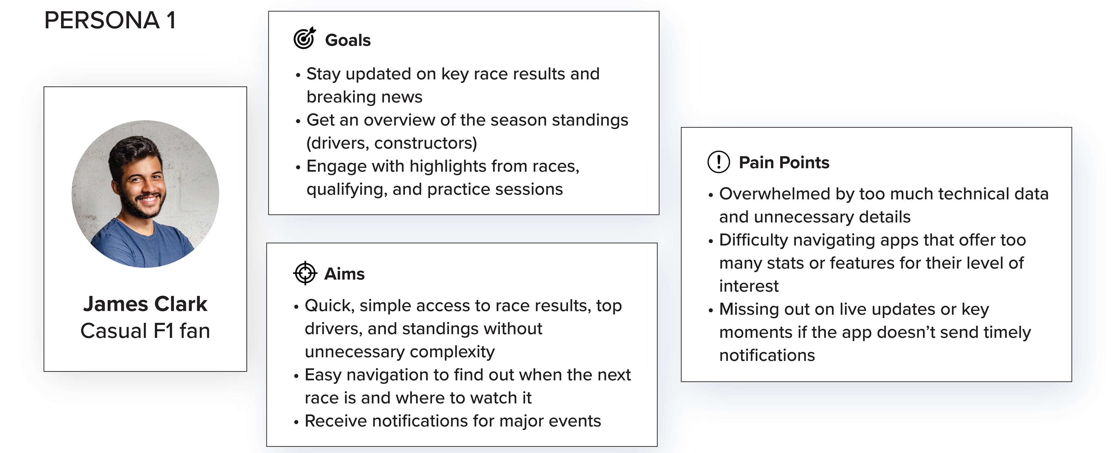 User personas developed to represent key user types for the Pitstop app, focusing on behavioural patterns, goals, and time-sensitive task management needs