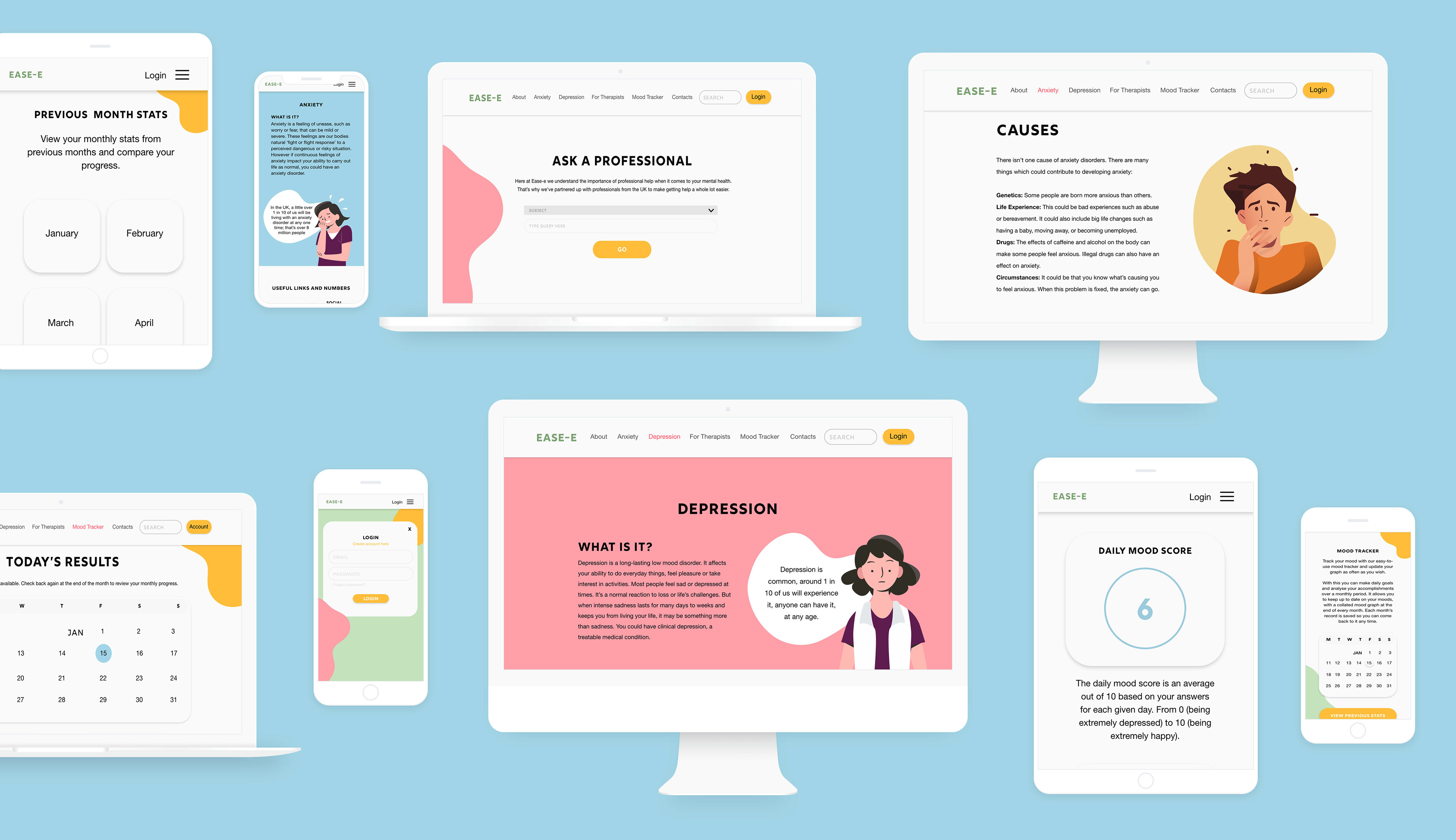 Website on multiple devices