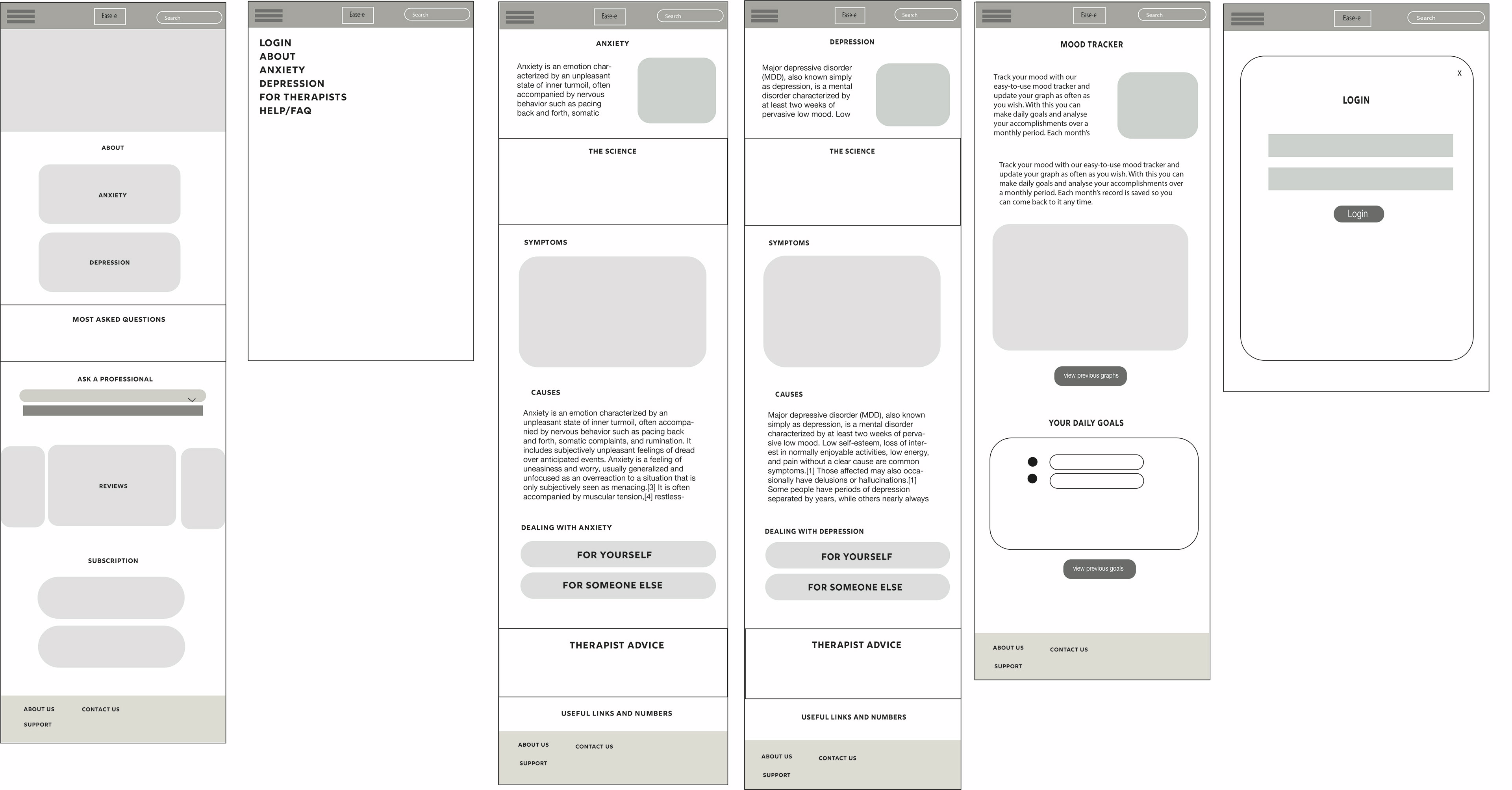 Wireframes