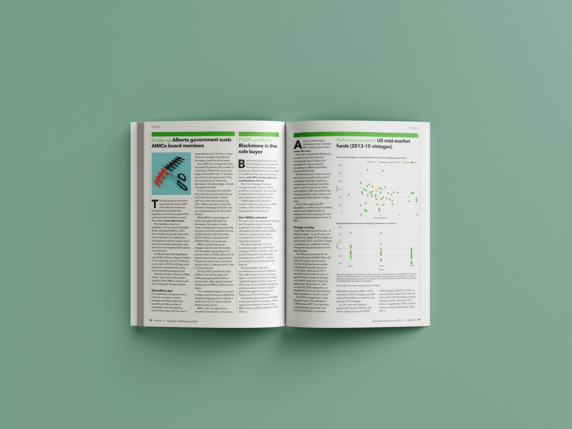 Data and text pages from the Buyouts December 2024/January 2025 issue
