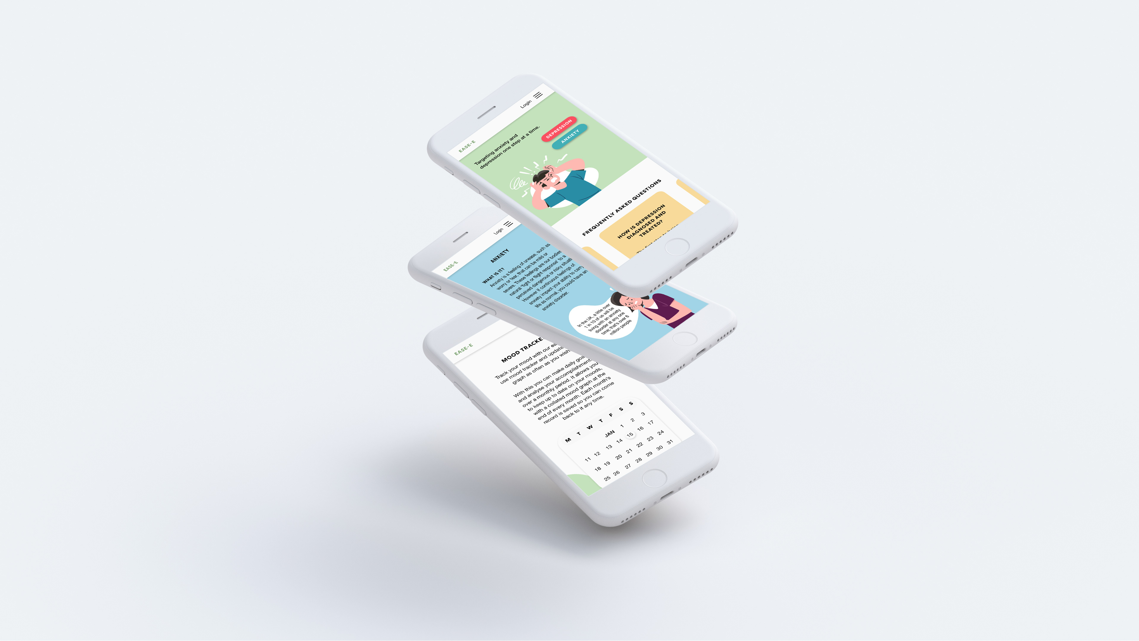 Screens of mobile site