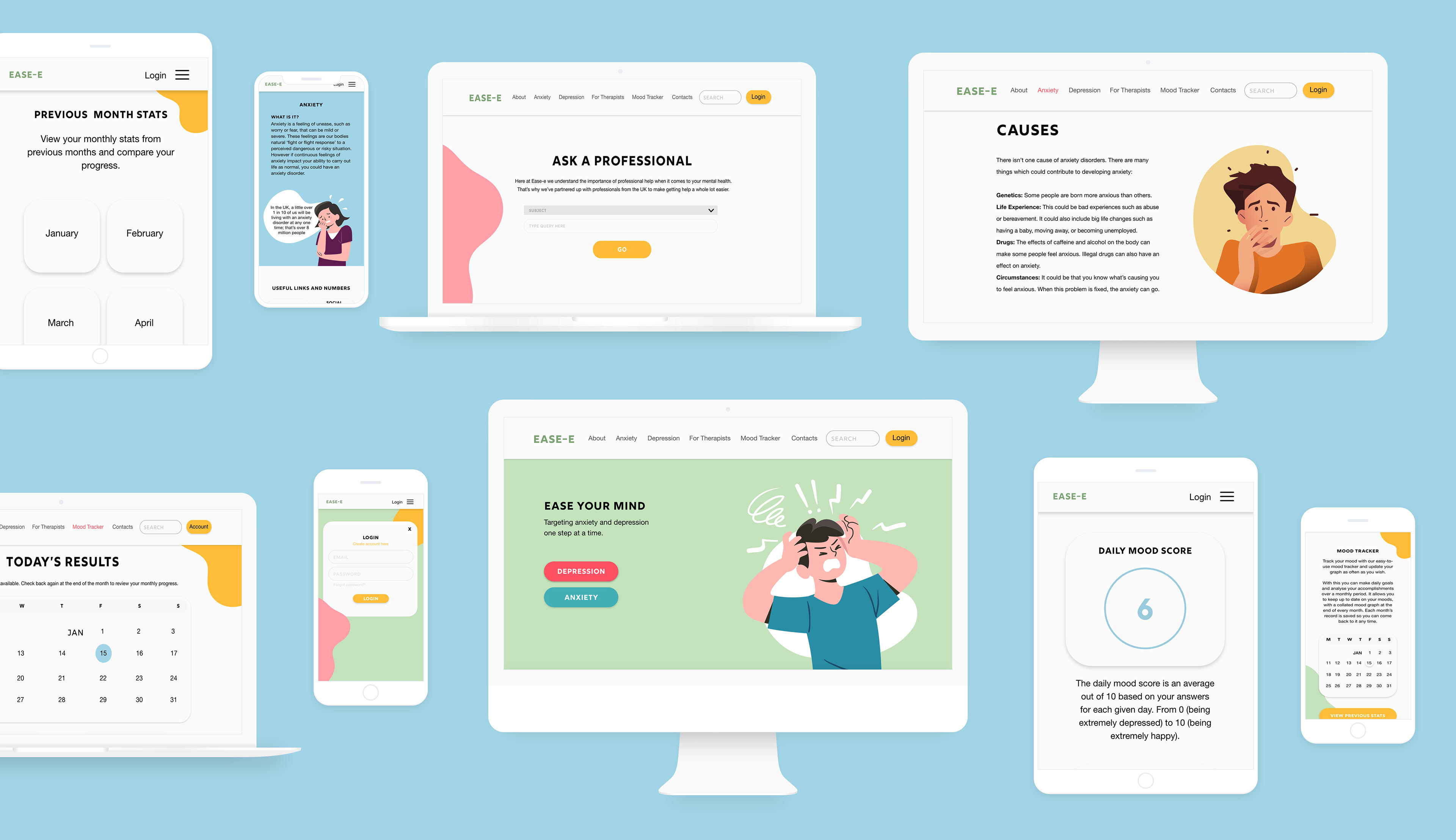 Website on multiple devices