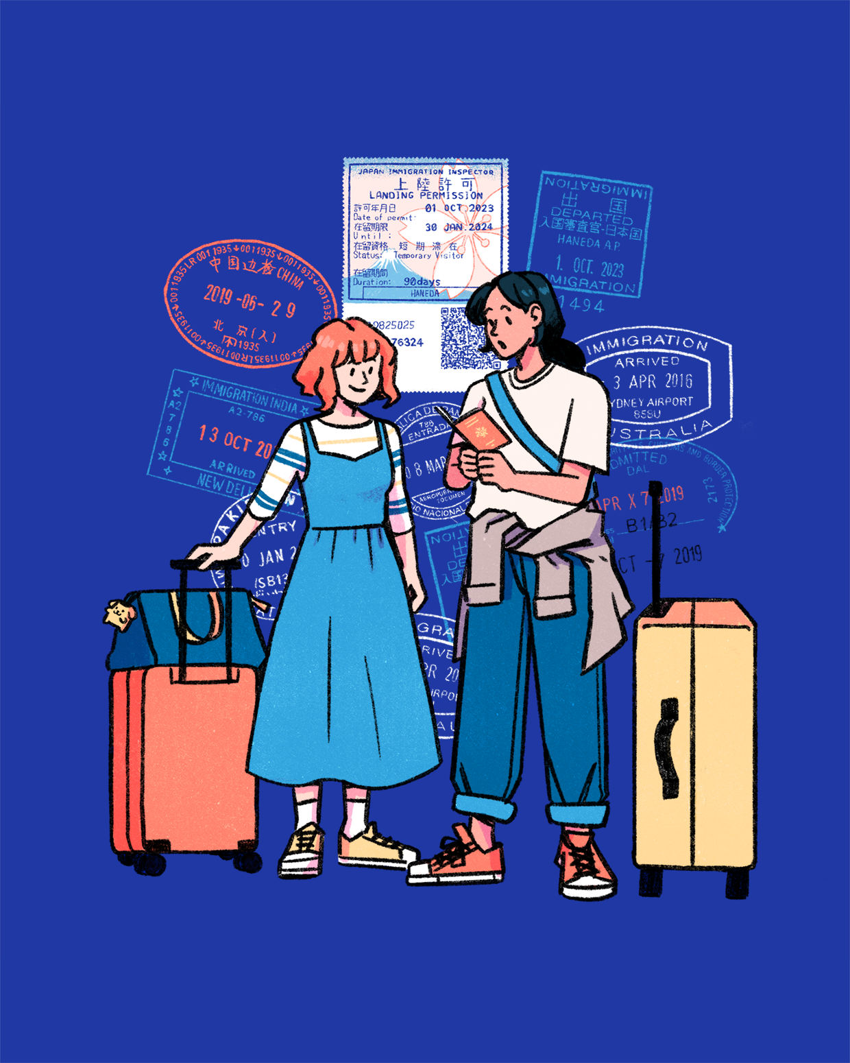 Passport Stamps