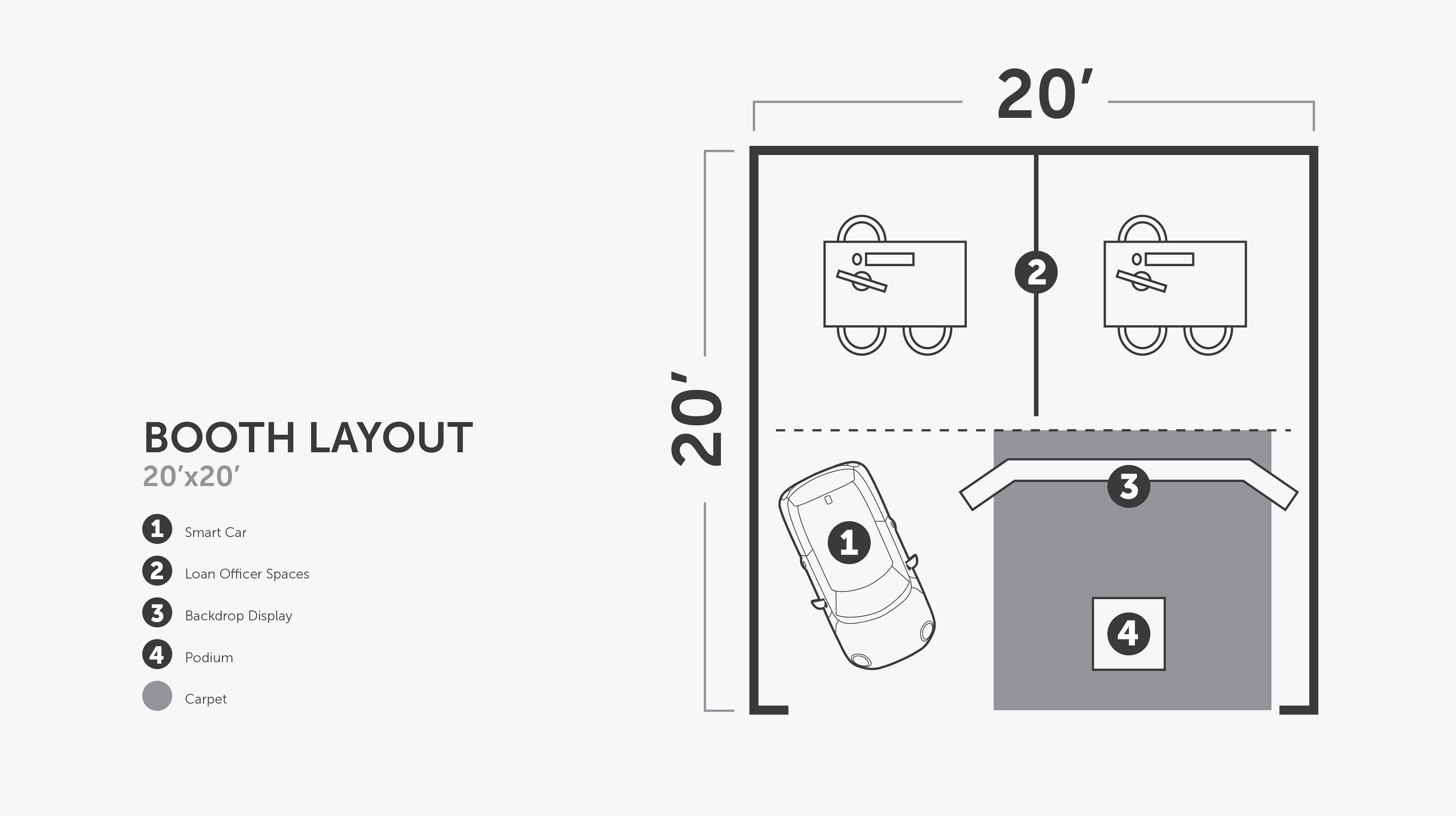 Floorplan for an auto show booth. I created all of the illustrations. October 2019 | Illustrator CC