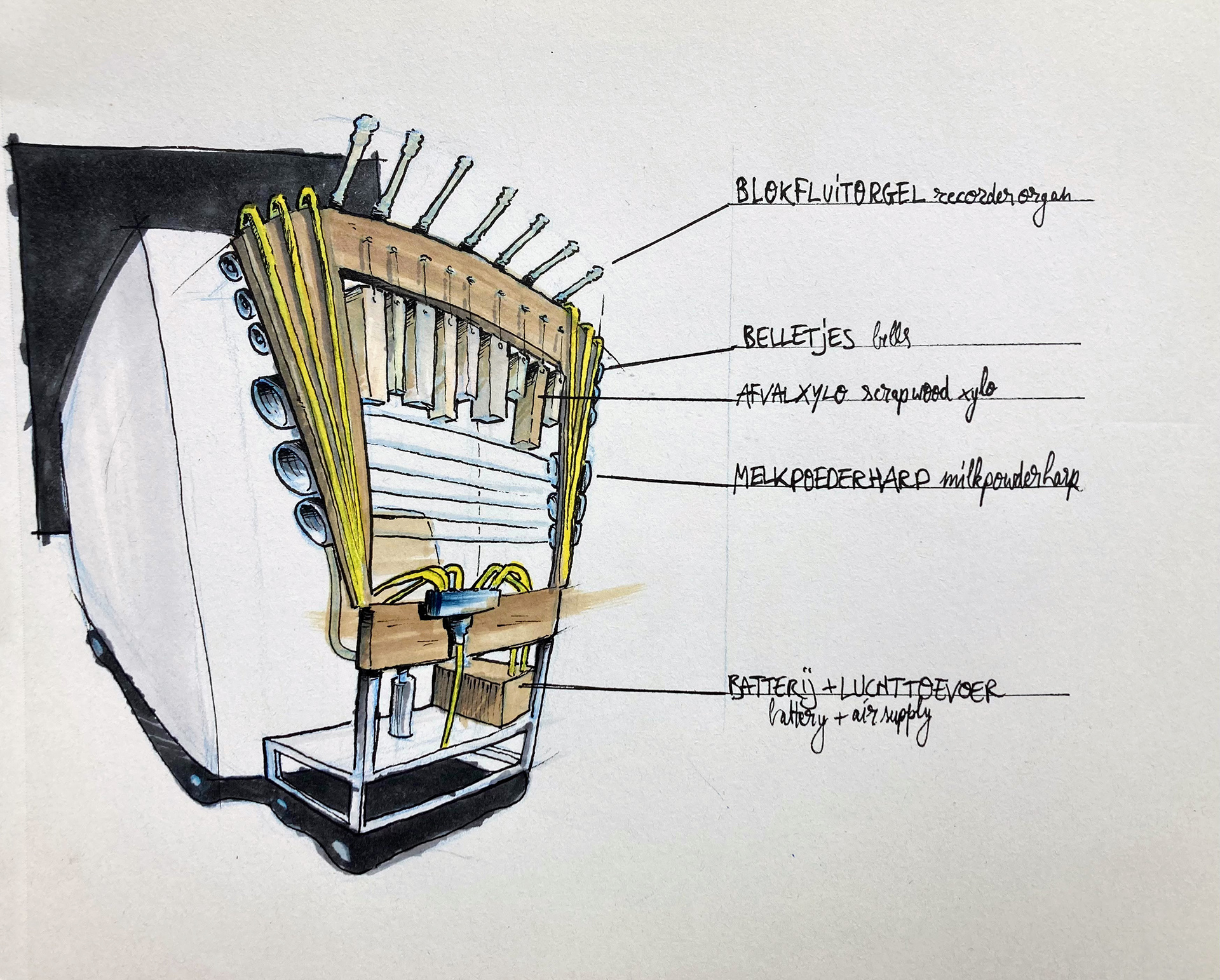 design sketch recorder organ