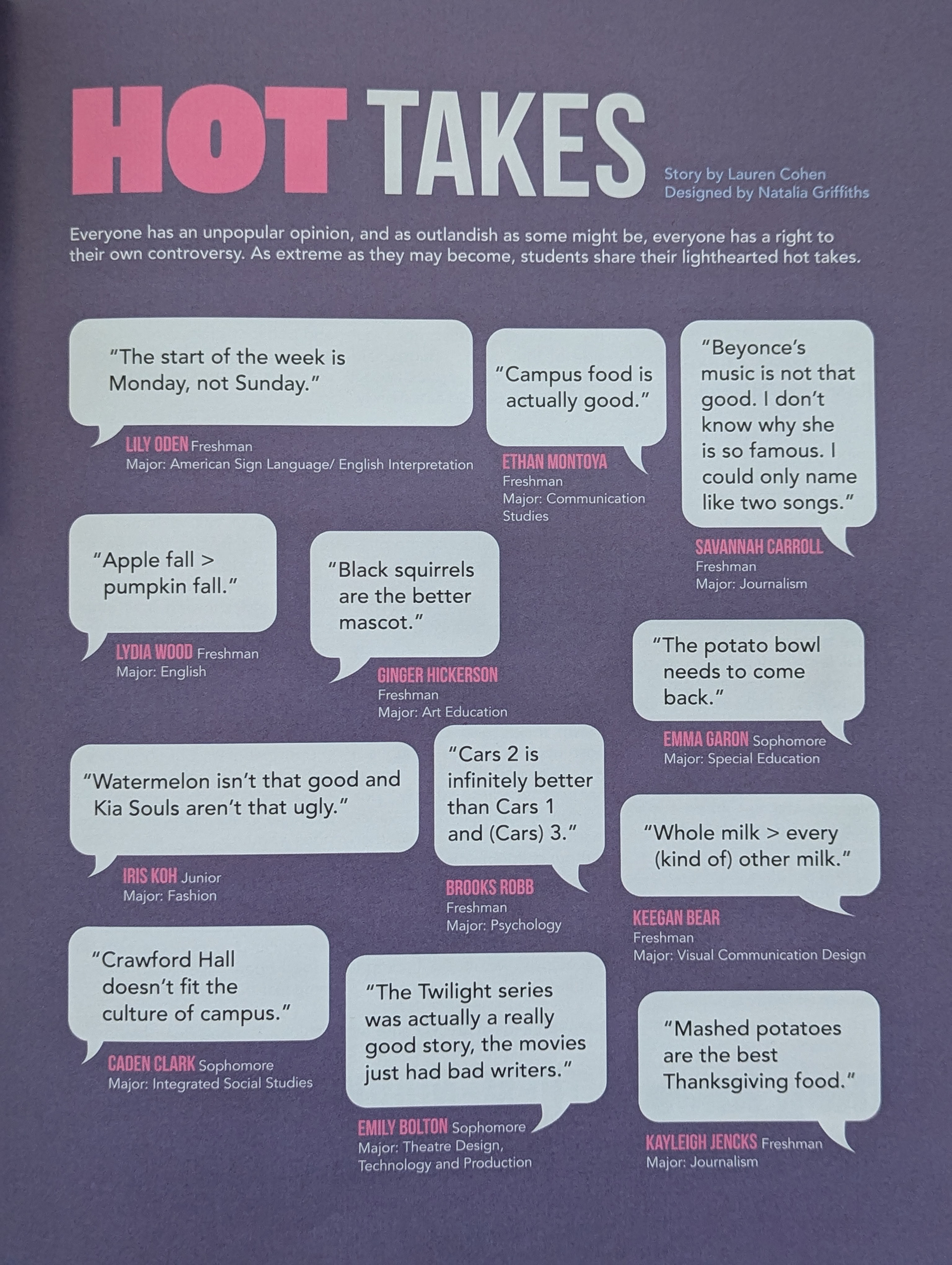Printed Article