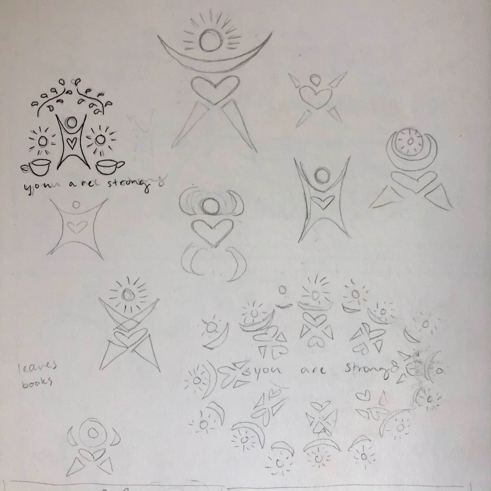 Sketch Concepts
