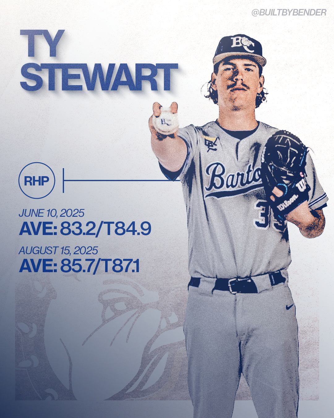 Built By Bender Social Graphic