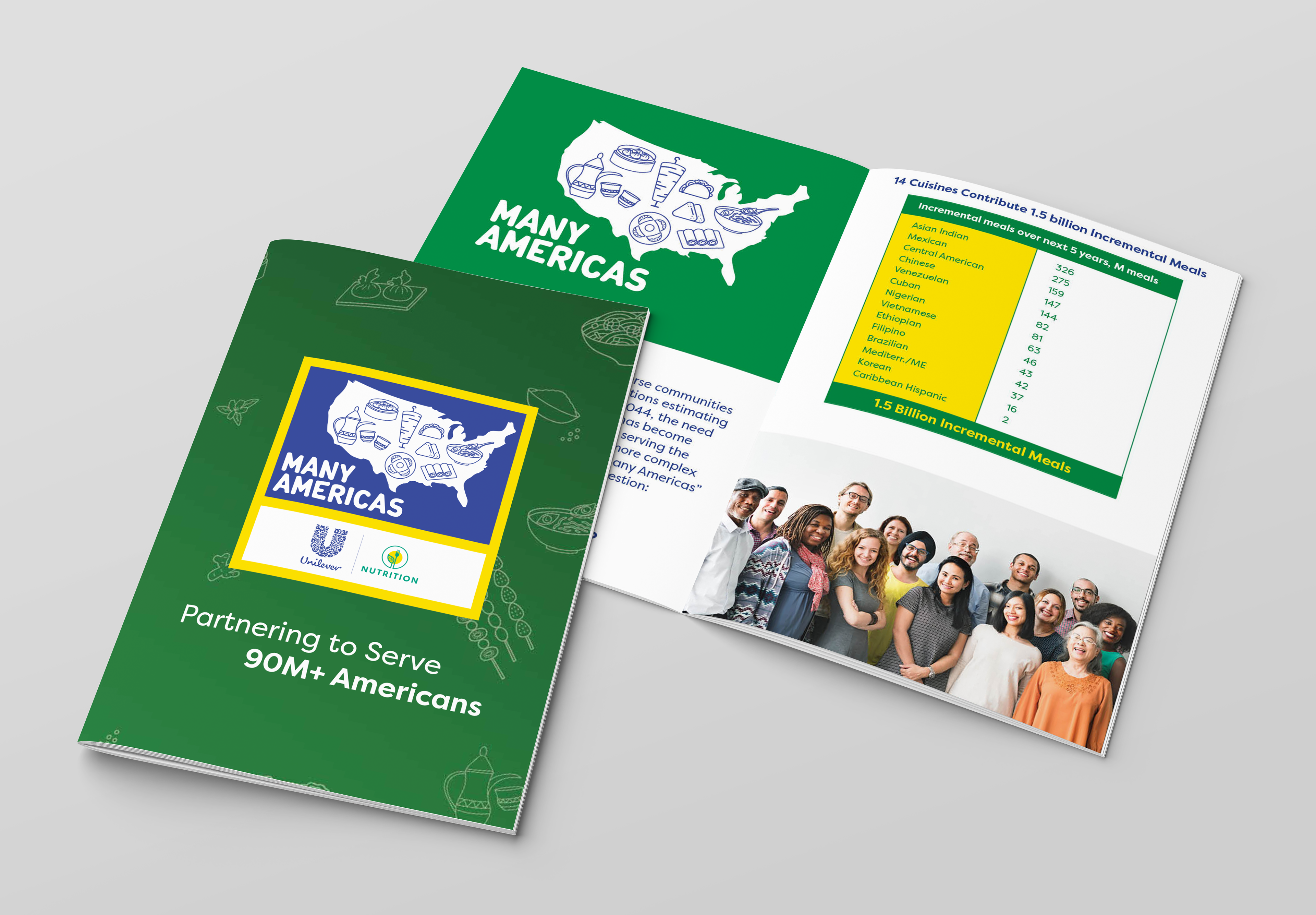 Sales Booklet