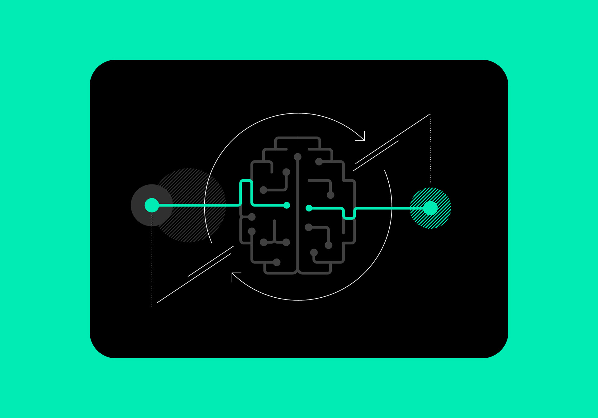 Concept illustration about Artificial Intelligence, Generative A.I.  and LLMs
