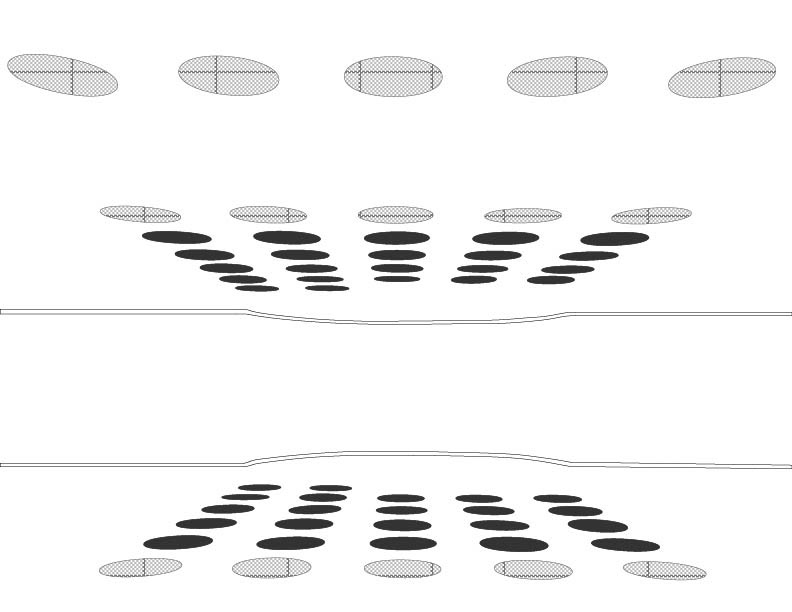 Skylights