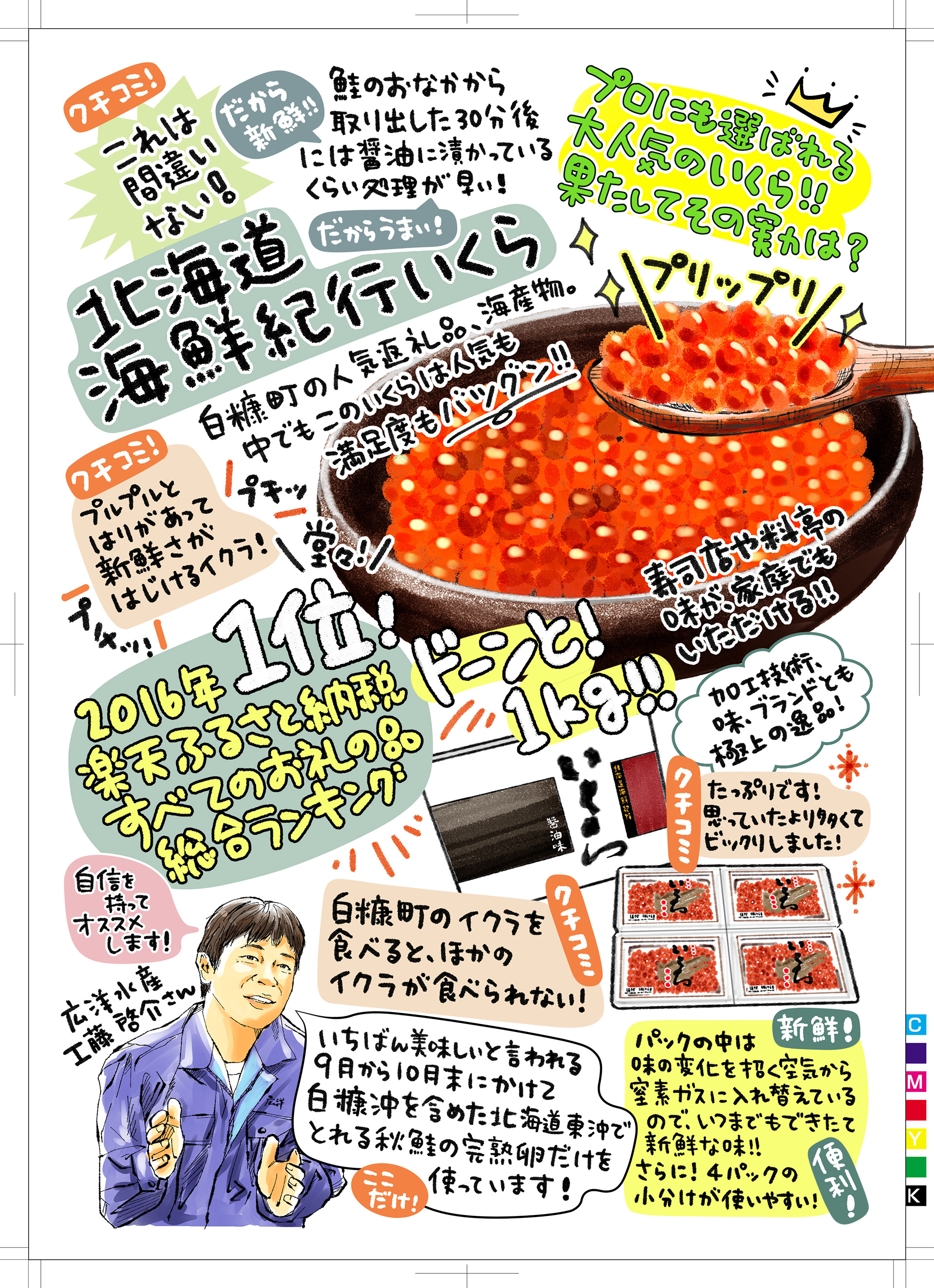 ふるさと納税しらぬか2018