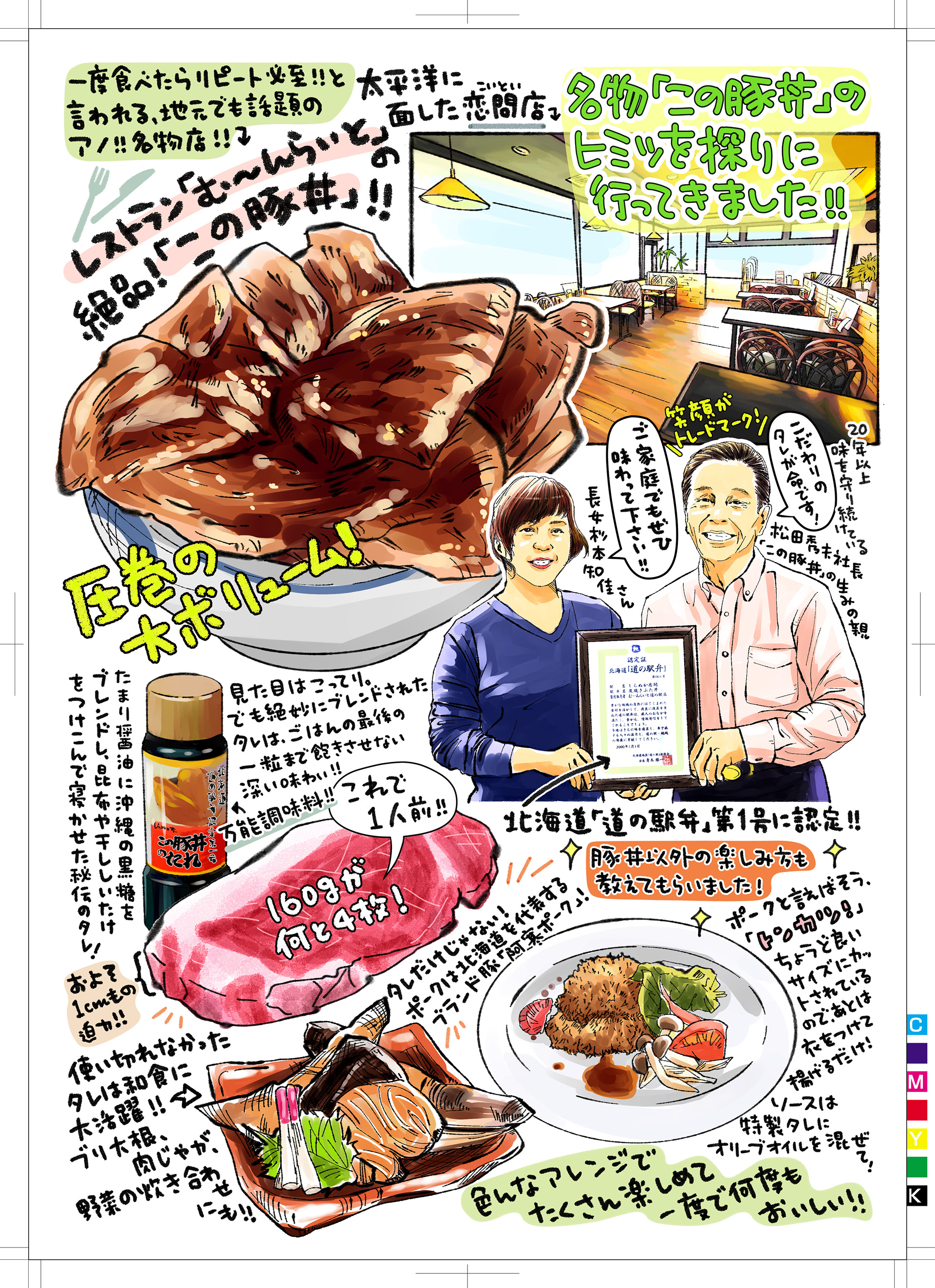 ふるさと納税しらぬか2018