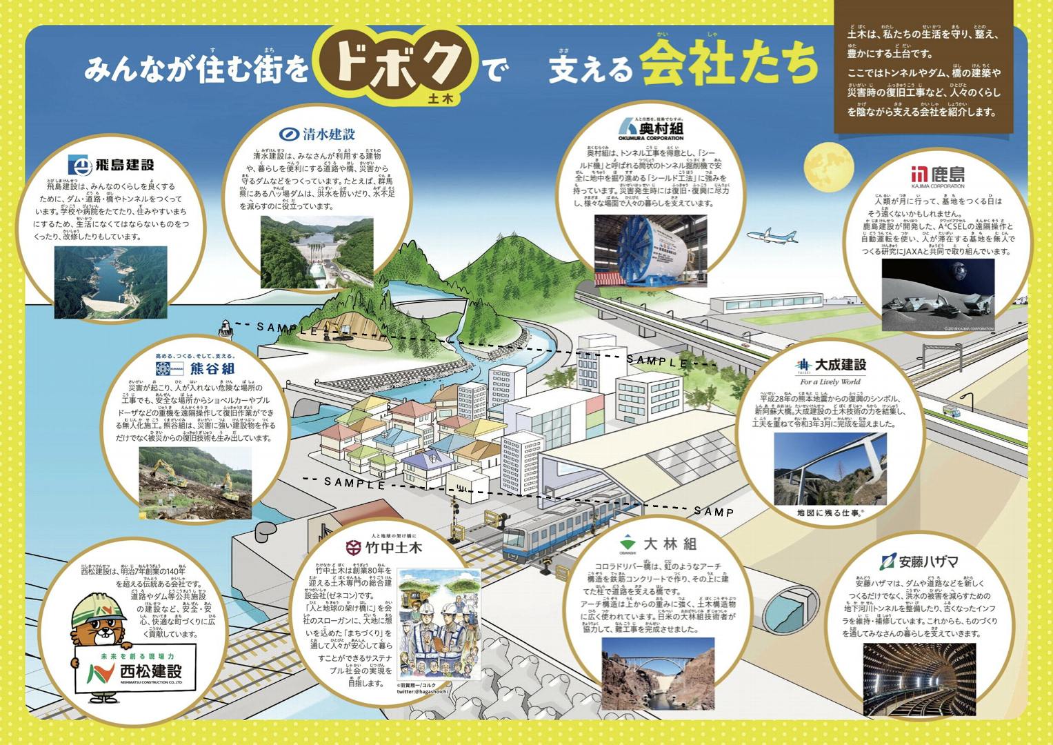 月刊ニュースがわかる 2021年 12月号「土木の日」特集ページイラスト