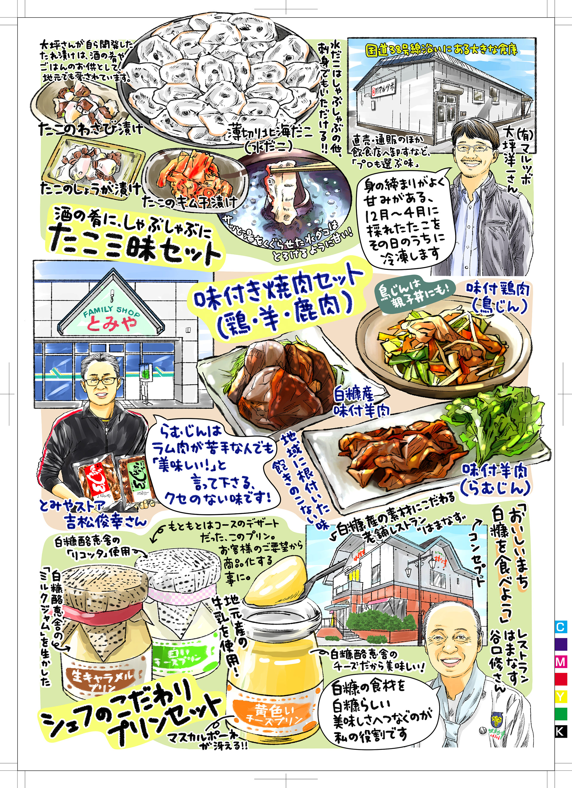 ふるさと納税しらぬか2018