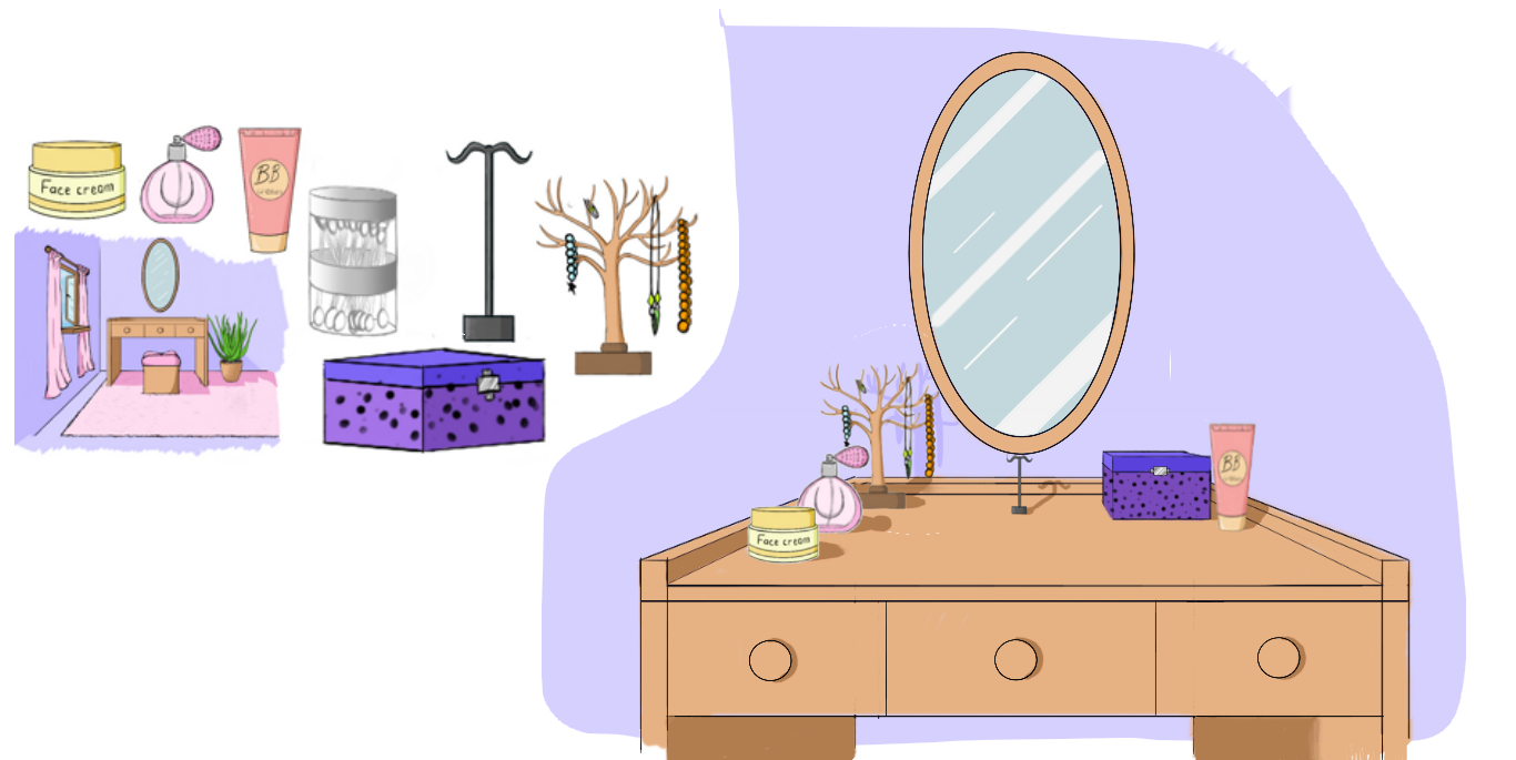 Table environment design