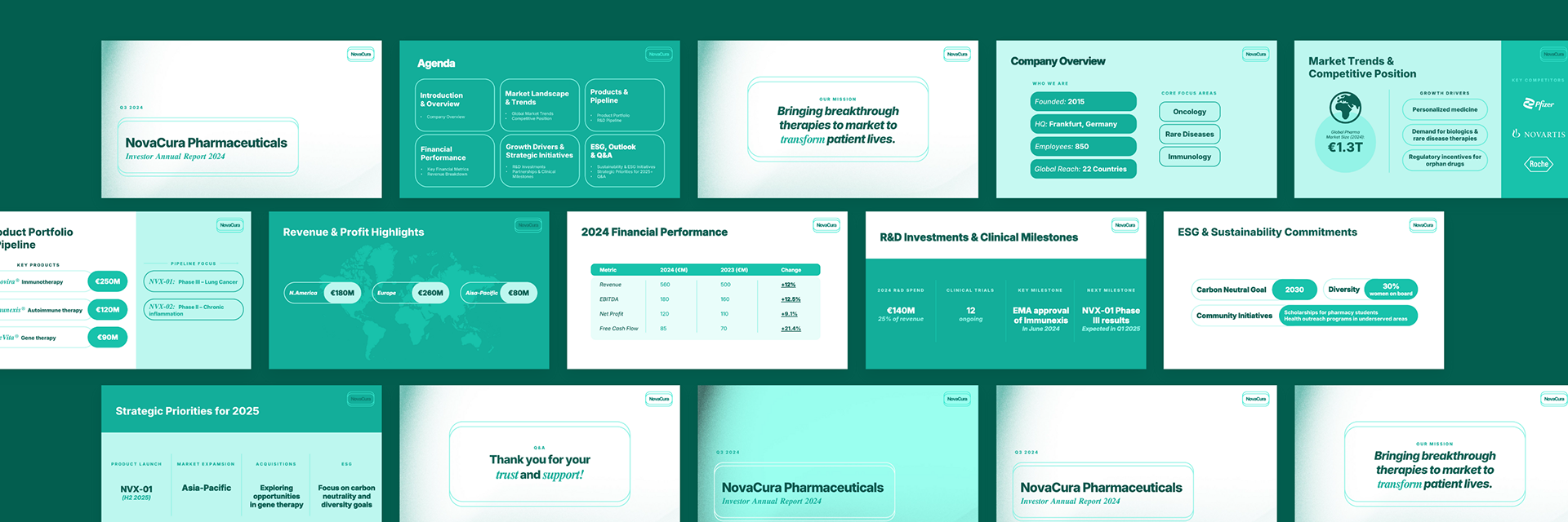 I developed a speculative investor pitch deck using a detailed company profile and key figures from ChatGPT, creating a visually engaging, data-driven presentation that highlights the business model, financial forecasts, market opportunity, and competitive advantage.
