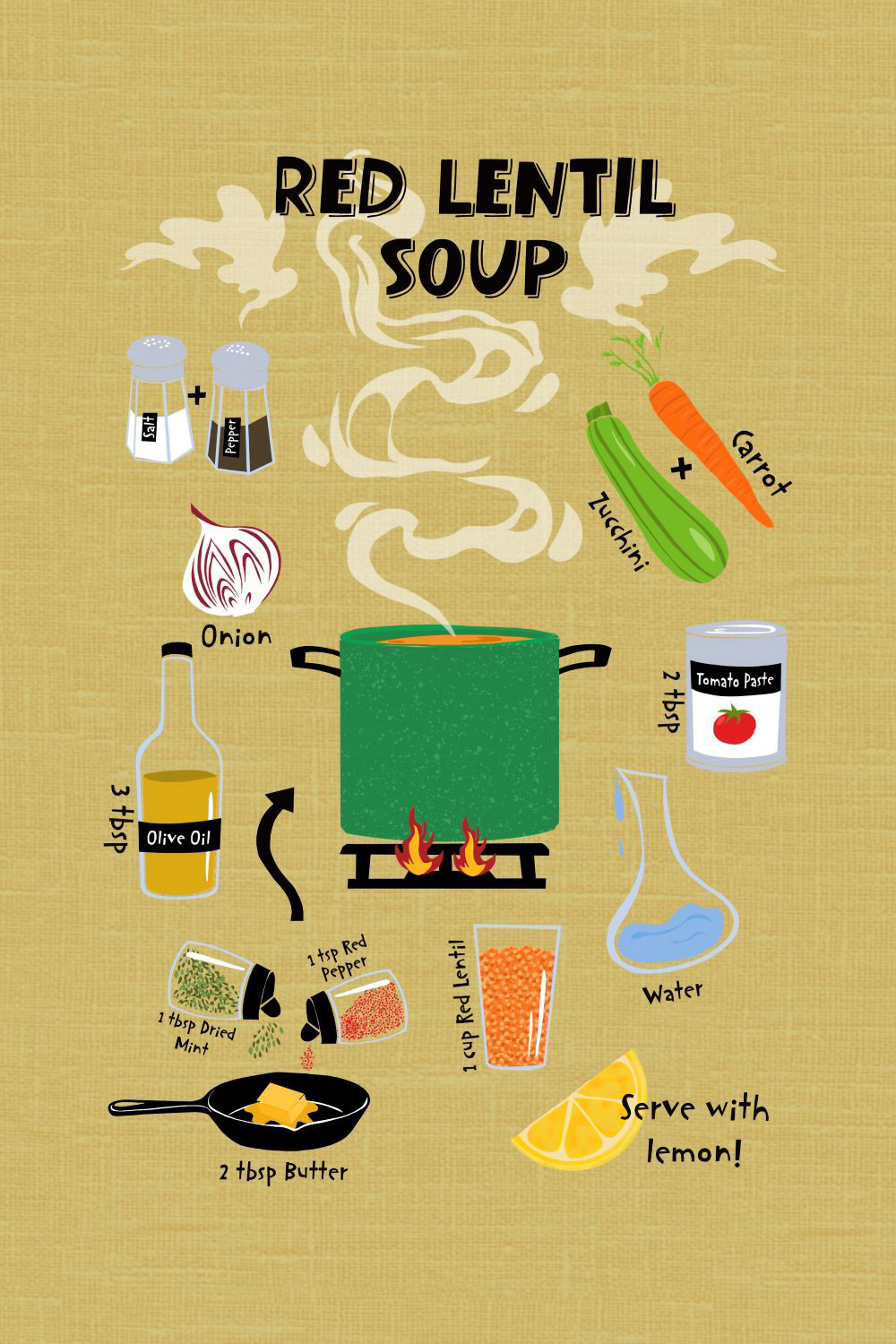 Lentil Soup