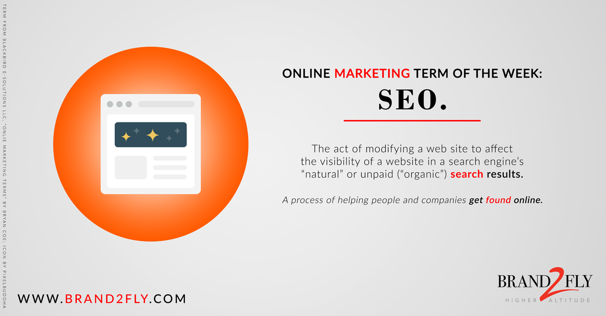 Social Media Graphic (LinkedIn)