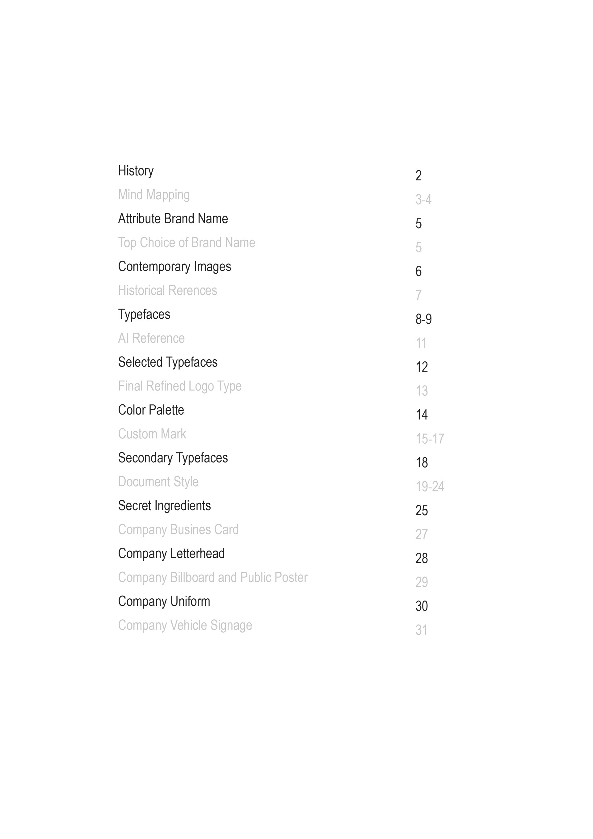 Brand Guideline Index