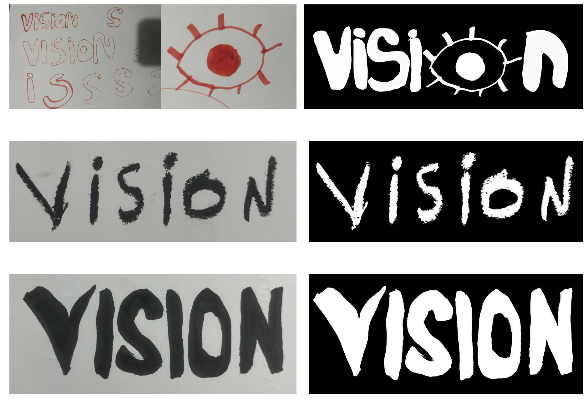 Masthead experimentation