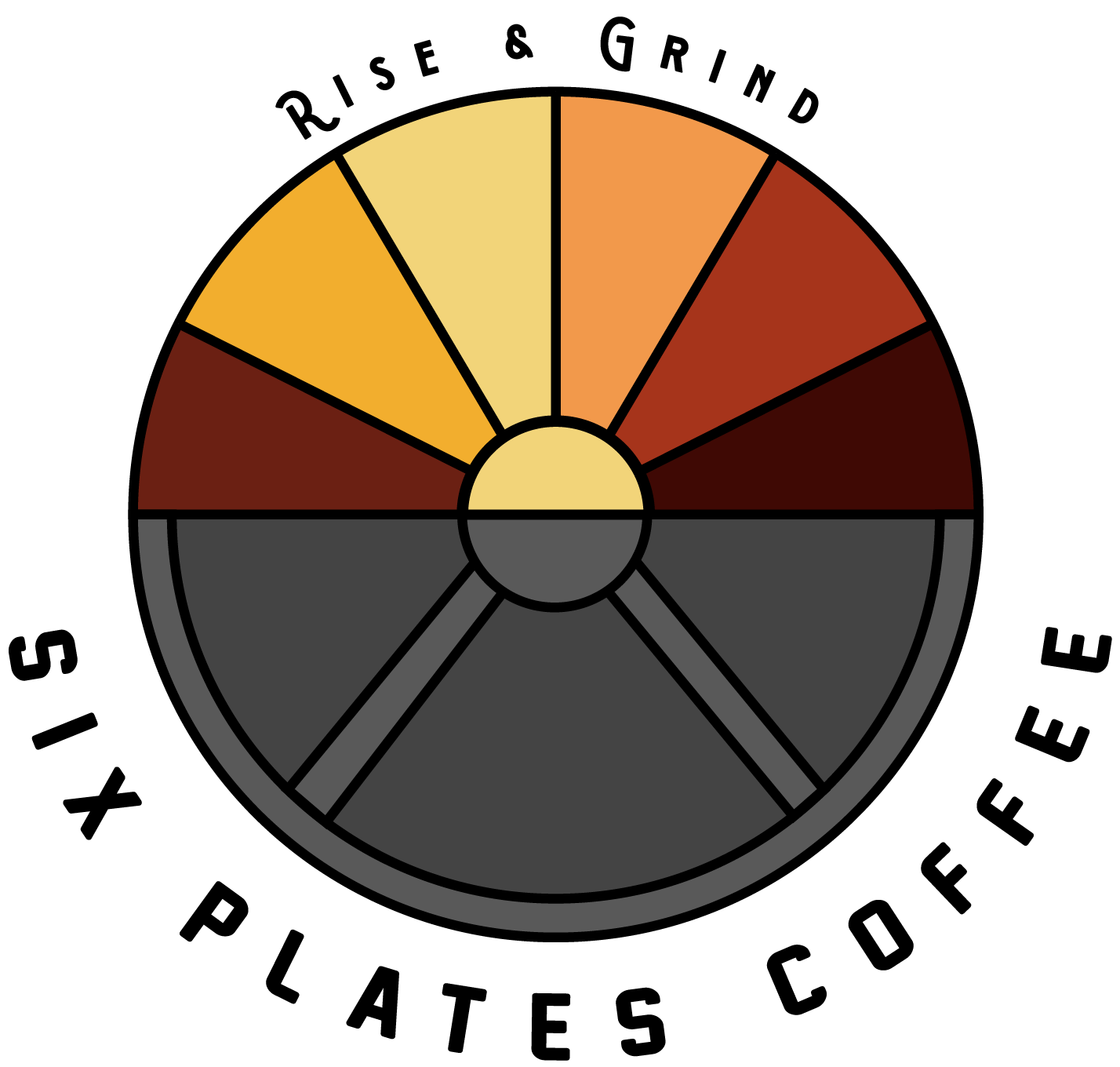 Six Plates Coffee Main Logo
