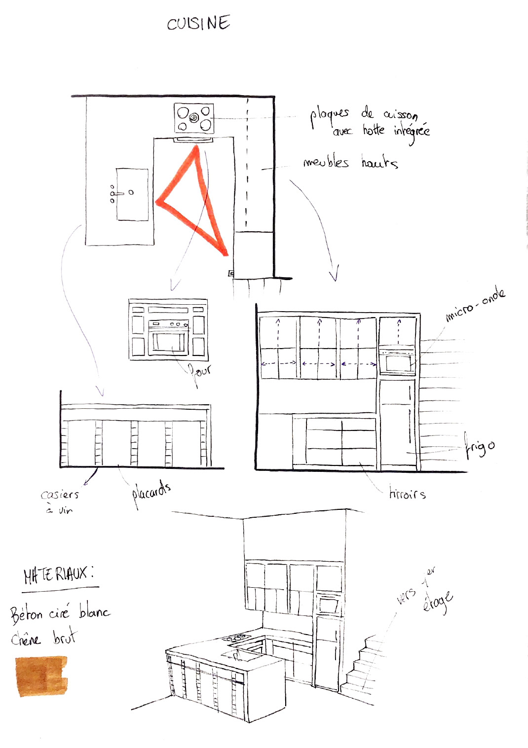 Croquis cuisine