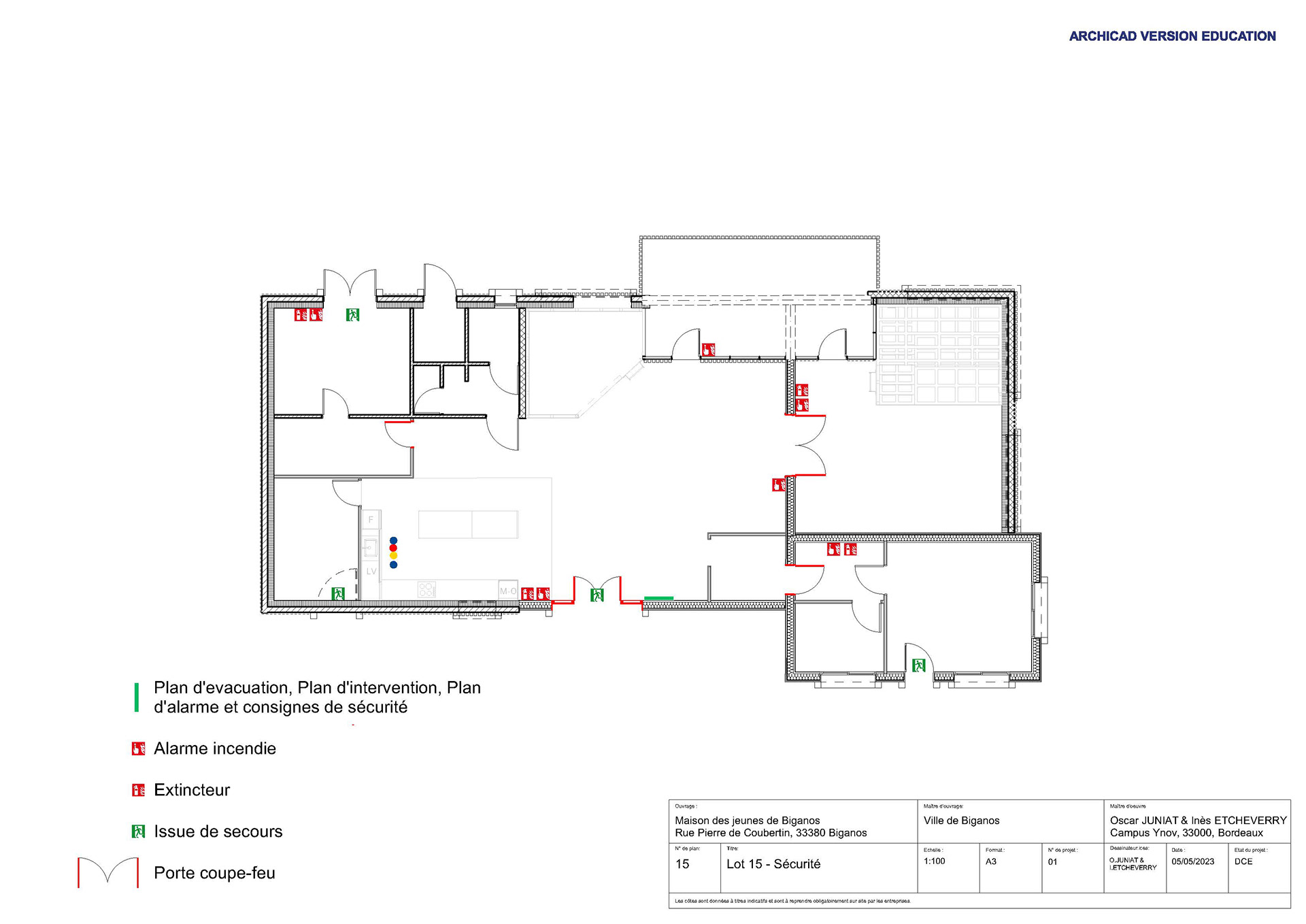 Plan sécurité incendie