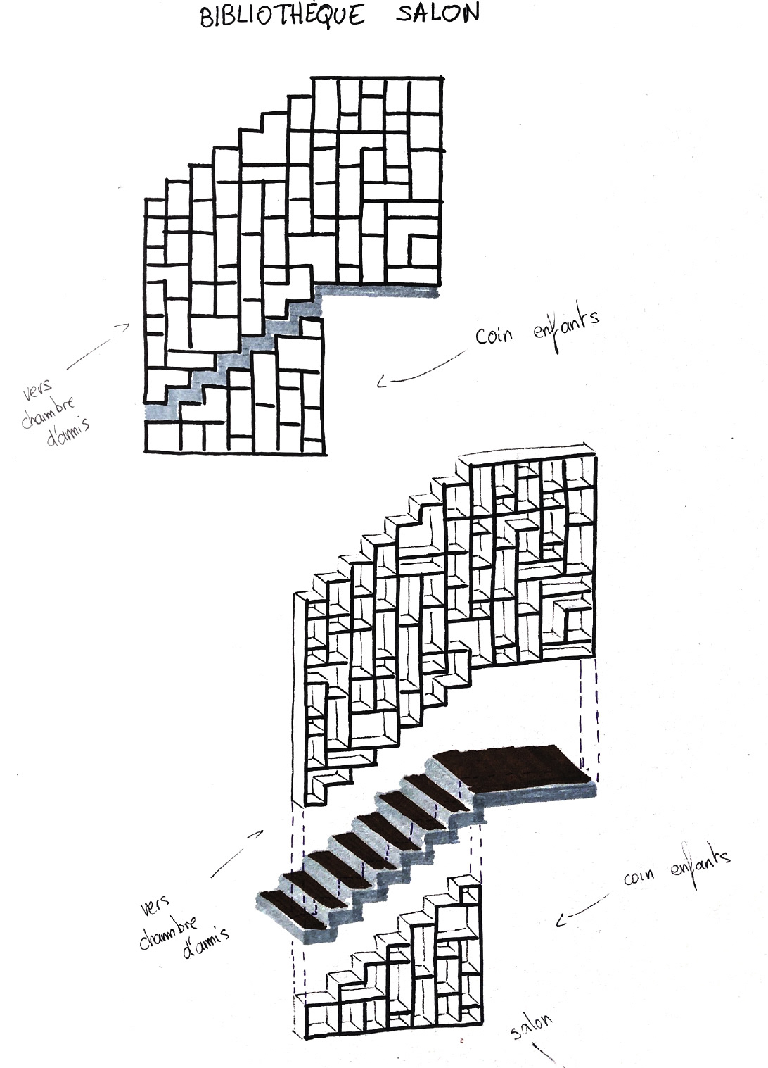 Croquis bibliothèque