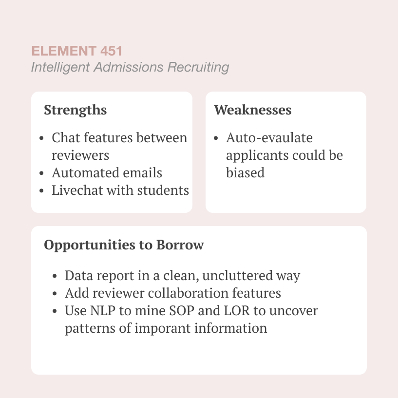 Element 451