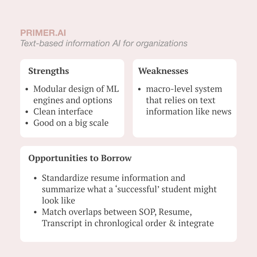 Primer AI