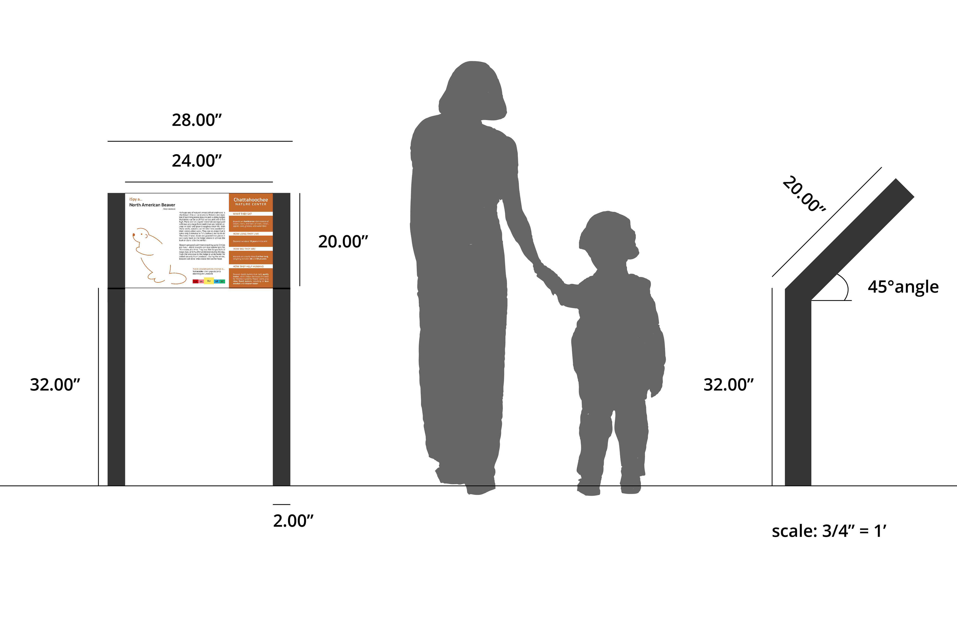 signage scale and elevation