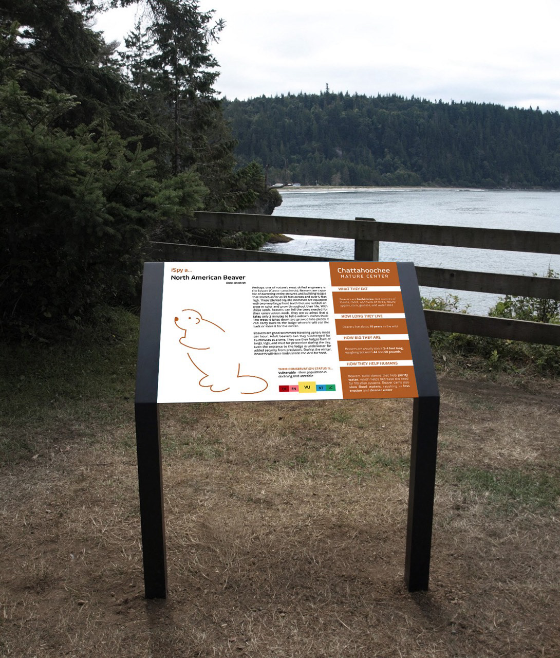 Chattahoochee River trail signage